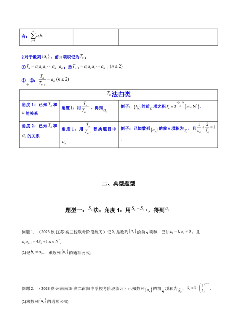 专题01数列求通项（数列前n项和Sn法、数列前n项积Tn法）(典型题型归类训练)（原卷版）_02高考数学_新高考复习资料_2024年新高考资料_专项复习资料_数列
