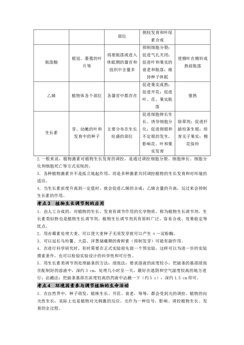 专题18植物生命活动调节（原卷版）_2024年新高考资料_1.2024一轮复习_备战2024年高考生物一轮复习抢分特训（全国通用）