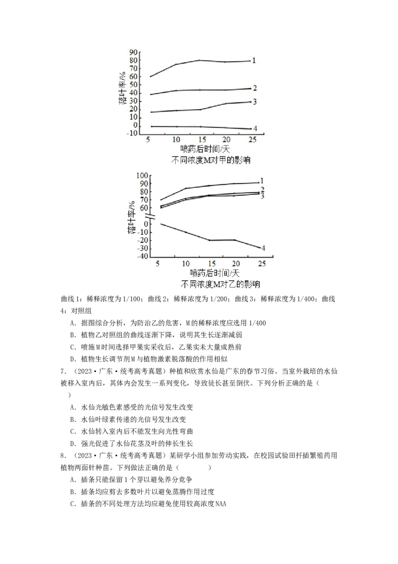 专题18植物生命活动调节（原卷版）_2024年新高考资料_1.2024一轮复习_备战2024年高考生物一轮复习抢分特训（全国通用）