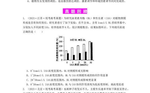 专题18植物生命活动调节（原卷版）_2024年新高考资料_1.2024一轮复习_备战2024年高考生物一轮复习抢分特训（全国通用）