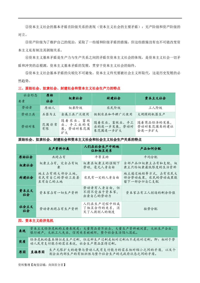 专题01社会主义从空想到科学、从理论到实践的发展_新高考复习资料_2024年新高考资料_一轮复习资料_口袋书2024年高考政治一轮复习知识清单（新高考通用）