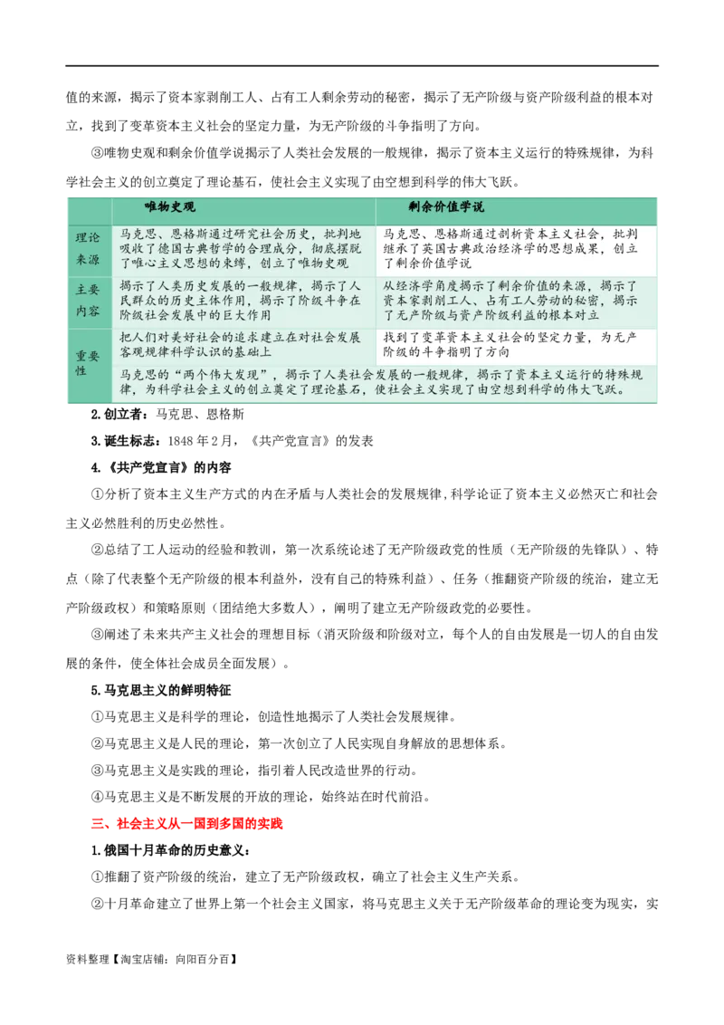 专题01社会主义从空想到科学、从理论到实践的发展_新高考复习资料_2024年新高考资料_一轮复习资料_口袋书2024年高考政治一轮复习知识清单（新高考通用）