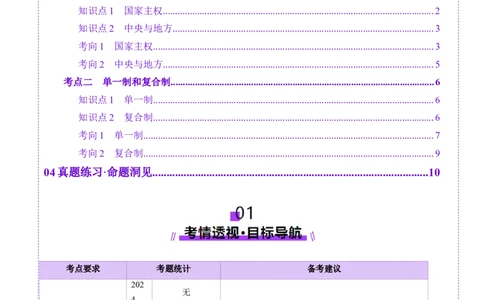 第02课国家的结构形式（讲义）（原卷版）_新高考复习资料_2025年新高考资料_2025年高考政治一轮复习讲练测（新教材新高考）