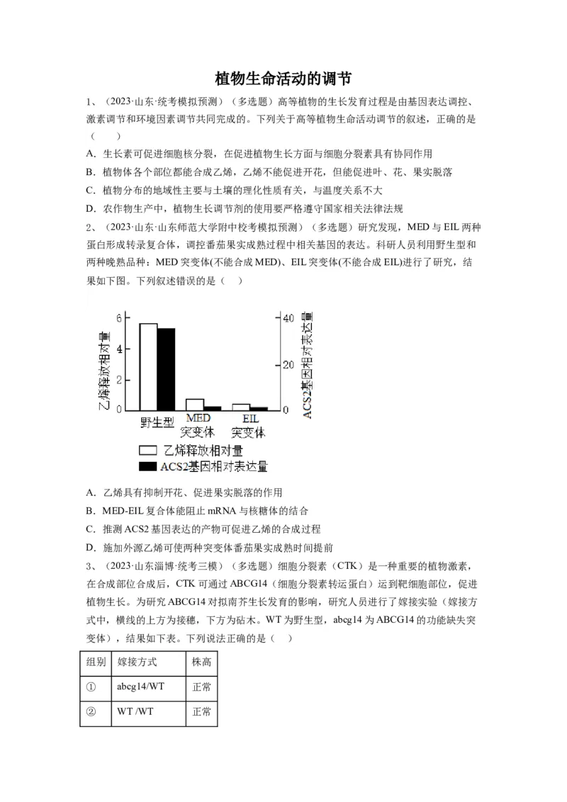 专题27植物生命活动的调节（精练）（原卷版）_2024年新高考资料_1.2024一轮复习_备战2024年高考生物一轮复习串讲精练（新高考专用）