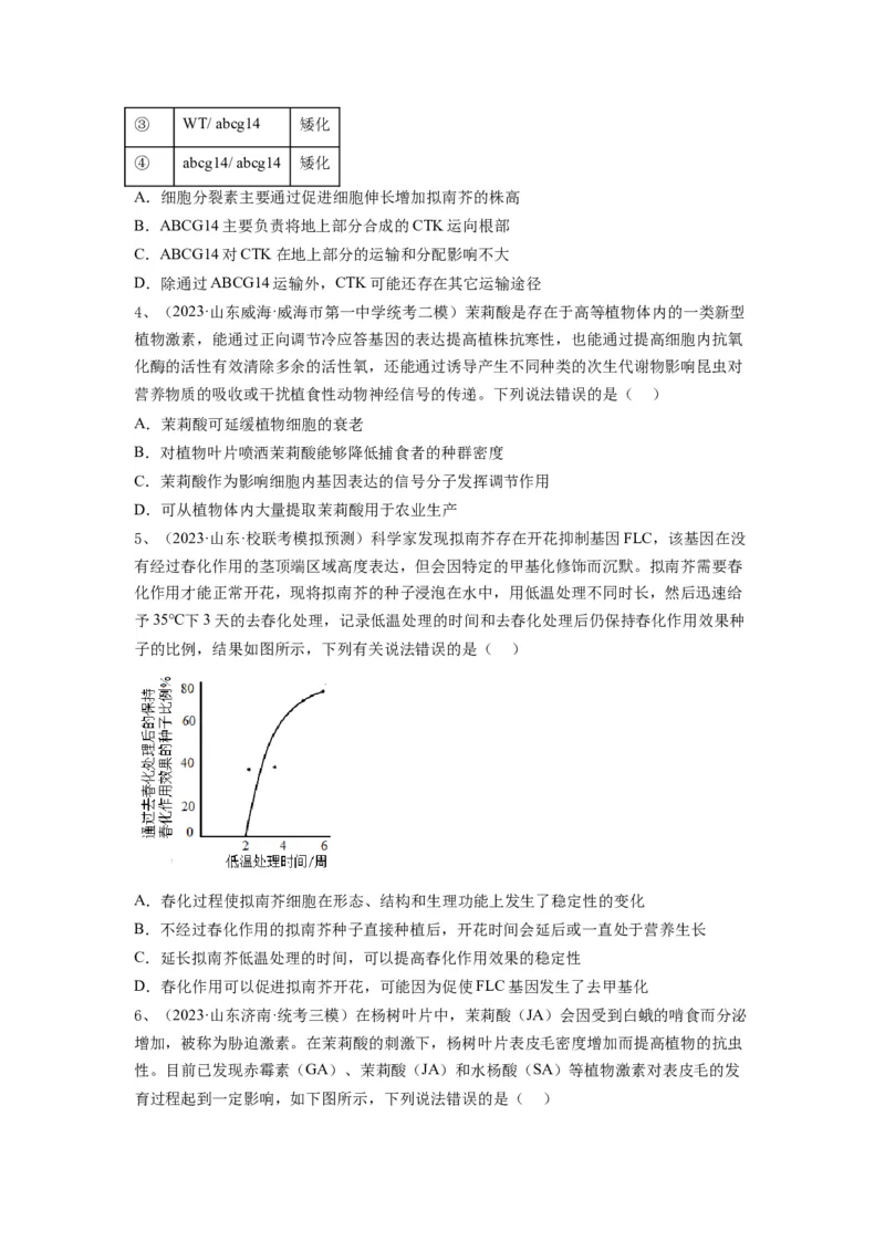 专题27植物生命活动的调节（精练）（原卷版）_2024年新高考资料_1.2024一轮复习_备战2024年高考生物一轮复习串讲精练（新高考专用）