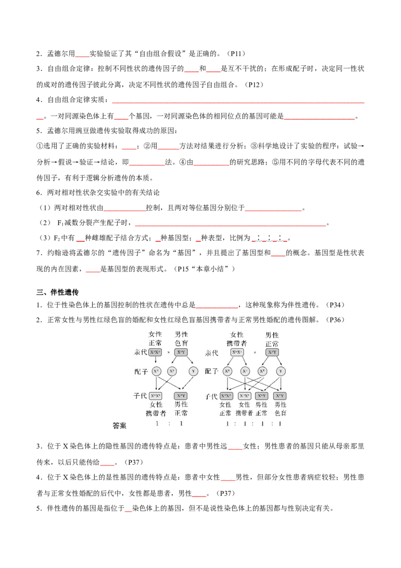 专题04遗传的基本规律和人类遗传病（原卷版）_2024年新高考资料_3.2024专项复习_2024年高考生物热点&middot;重点&middot;难点专练（新高考专用）
