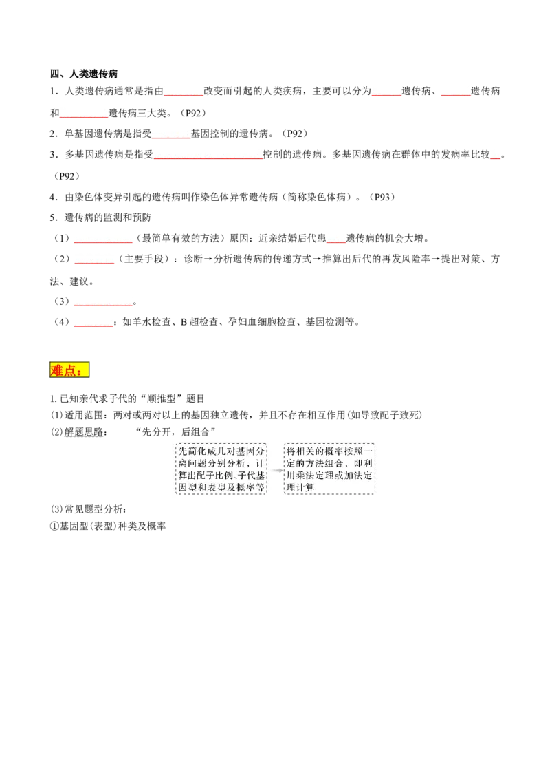 专题04遗传的基本规律和人类遗传病（原卷版）_2024年新高考资料_3.2024专项复习_2024年高考生物热点&middot;重点&middot;难点专练（新高考专用）