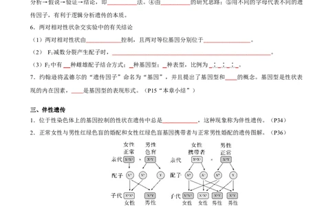 专题04遗传的基本规律和人类遗传病（原卷版）_2024年新高考资料_3.2024专项复习_2024年高考生物热点&middot;重点&middot;难点专练（新高考专用）