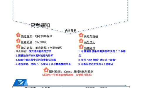 专题05遗传的分子基础（解析版）_2024年新高考资料_3.2024专项复习_2024年高考生物热点&middot;重点&middot;难点专练（新高考专用）