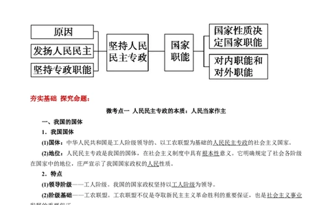 第04课人民民主专政的社会主义国家（解析版）(精讲）_新高考复习资料_2022年新高考资料_2022年高考政治一轮复习讲练测（新教材新高考）