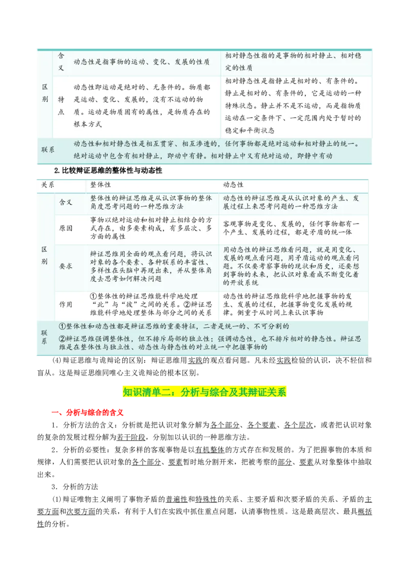 专题53把握辩证分合_新高考复习资料_2024年新高考资料_一轮复习资料_口袋书2024年高考政治一轮复习知识清单（新高考通用）