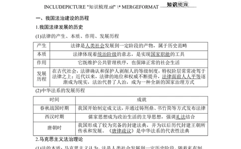 第七课　治国理政的基本方式_新高考复习资料_2022年新高考资料_2022版高三政治总复习专用（新高考-新教材版）_配套课件及电子版文档必修3政治与法治_必修3政治与法治word