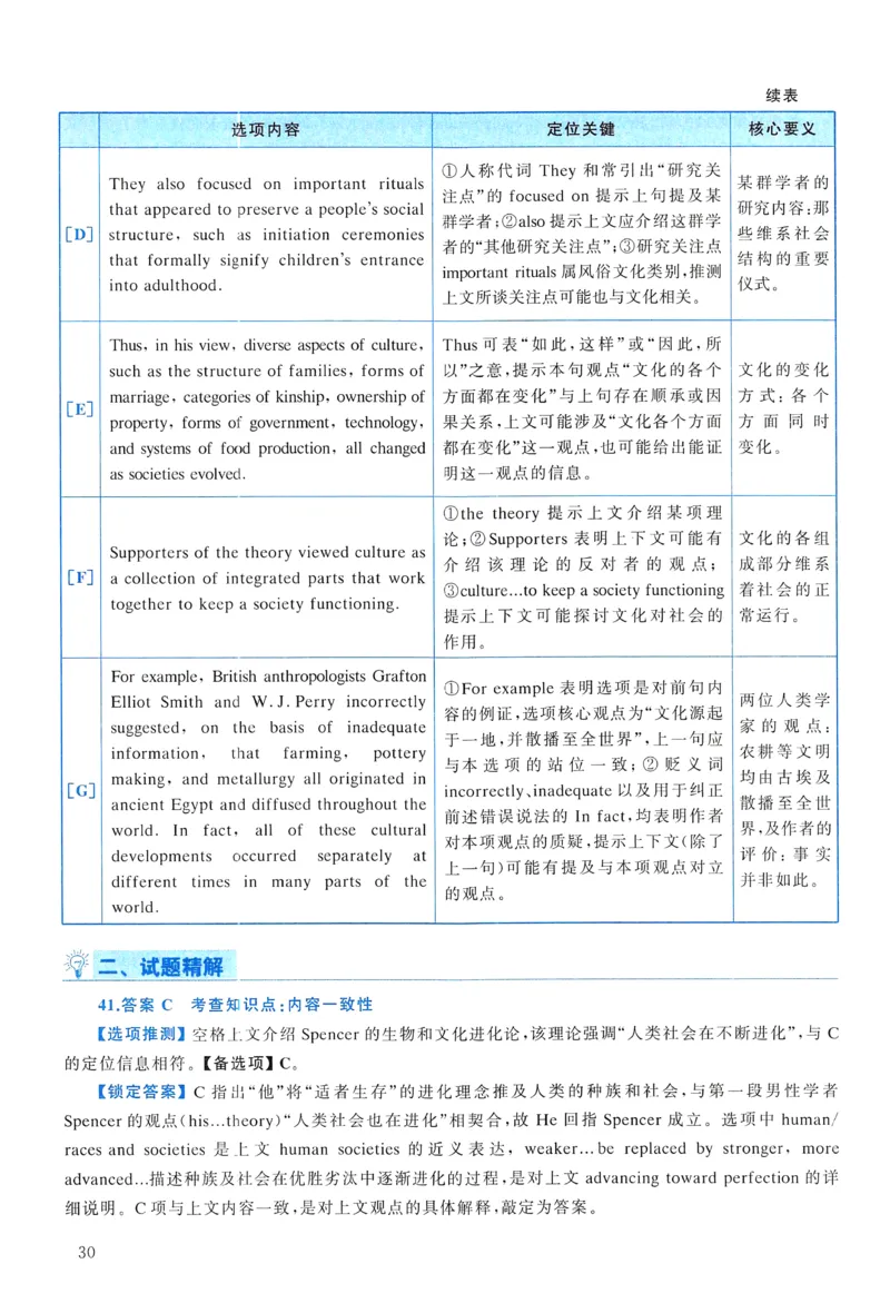 2009年真题解析及复习思路_考研英语真题（英一＋英二）_考研英语真题_考研英语一历年真题_❤️6.黄皮-英语一解析_真题解析及复习思路（2001-2025）