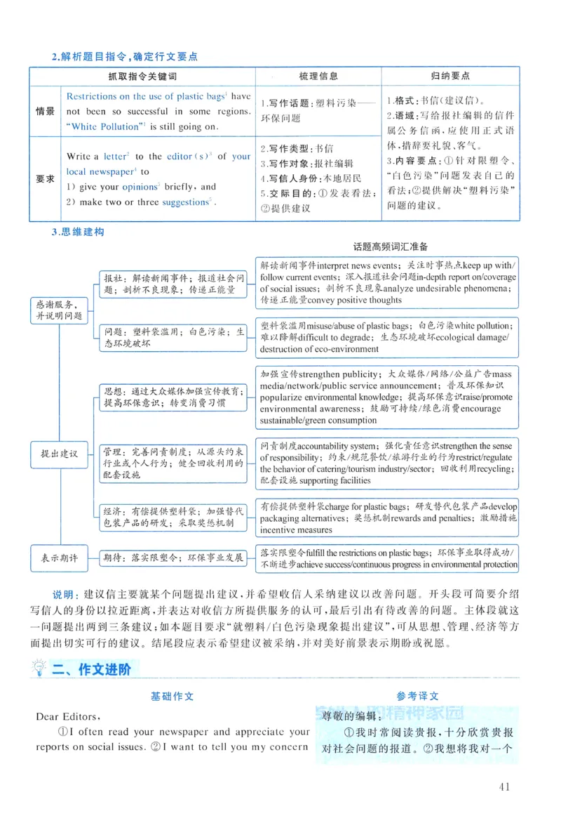 2009年真题解析及复习思路_考研英语真题（英一＋英二）_考研英语真题_考研英语一历年真题_❤️6.黄皮-英语一解析_真题解析及复习思路（2001-2025）