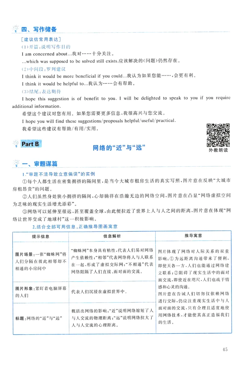 2009年真题解析及复习思路_考研英语真题（英一＋英二）_考研英语真题_考研英语一历年真题_❤️6.黄皮-英语一解析_真题解析及复习思路（2001-2025）