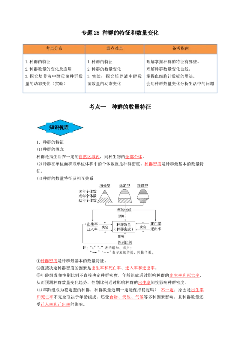 专题28种群的特征和数量变化（串讲）（解析版）_2024年新高考资料_1.2024一轮复习_备战2024年高考生物一轮复习串讲精练（新高考专用）