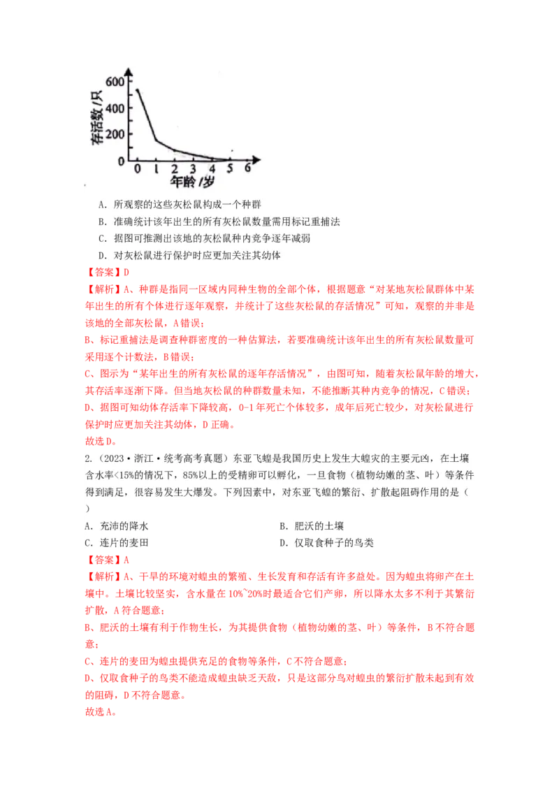 专题28种群的特征和数量变化（串讲）（解析版）_2024年新高考资料_1.2024一轮复习_备战2024年高考生物一轮复习串讲精练（新高考专用）