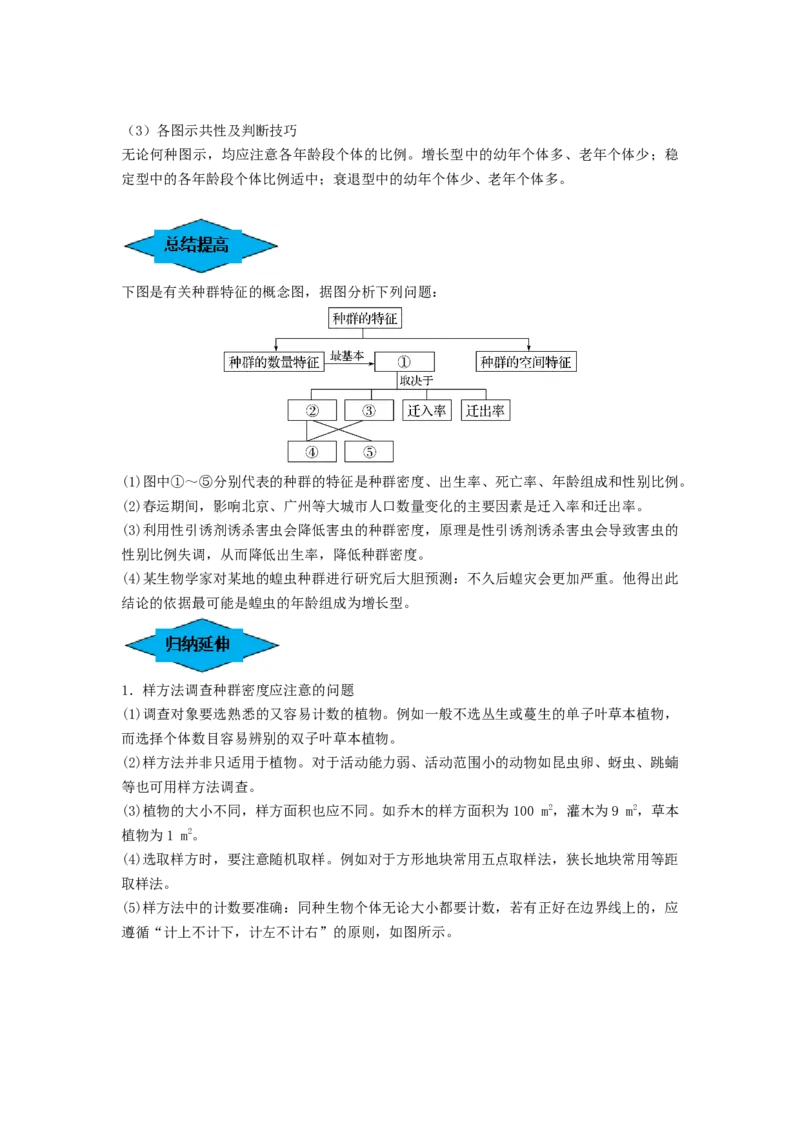 专题28种群的特征和数量变化（串讲）（解析版）_2024年新高考资料_1.2024一轮复习_备战2024年高考生物一轮复习串讲精练（新高考专用）