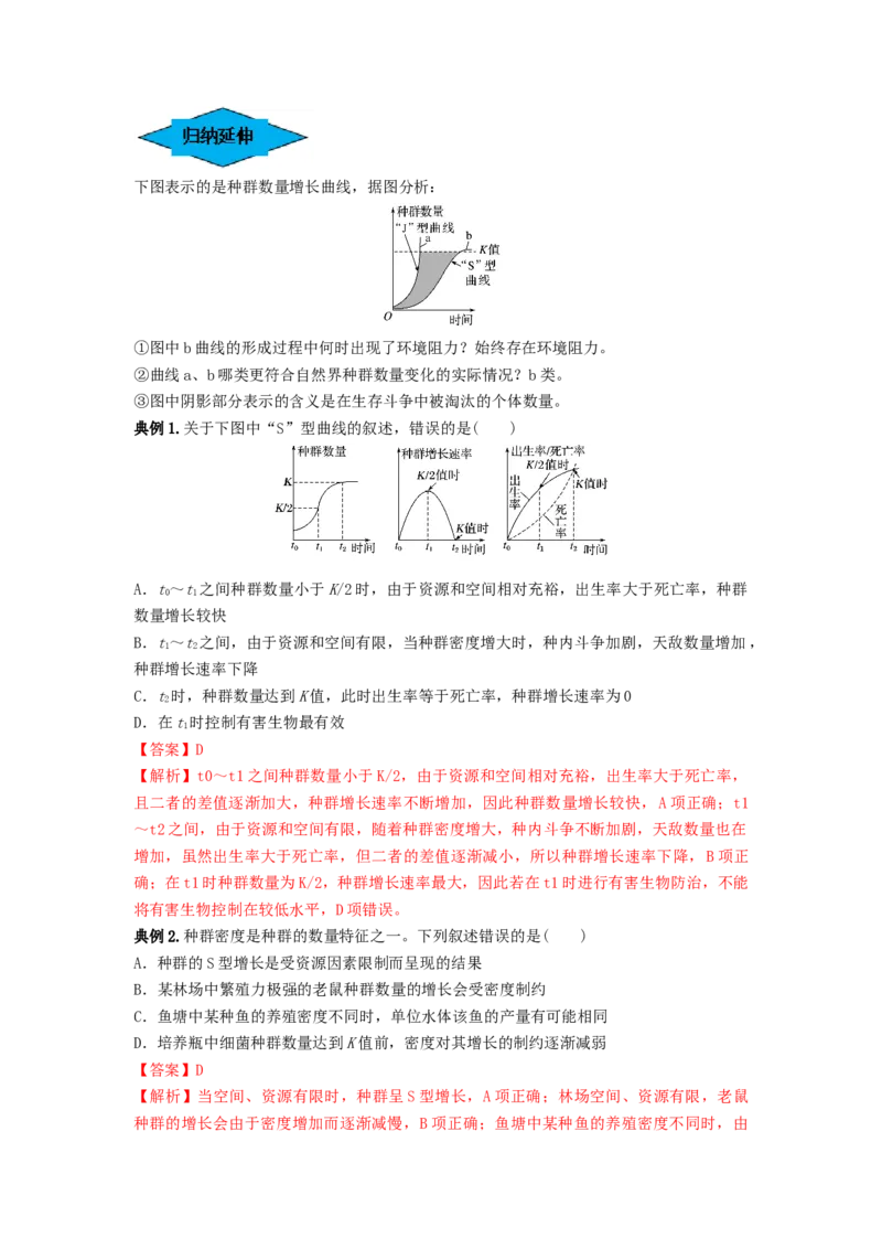 专题28种群的特征和数量变化（串讲）（解析版）_2024年新高考资料_1.2024一轮复习_备战2024年高考生物一轮复习串讲精练（新高考专用）