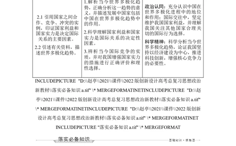 第三课　多极化趋势_新高考复习资料_2022年新高考资料_2022版高三政治总复习专用（新高考-新教材版）_配套课件及电子版文档选择性必修1当代国际政治与经济