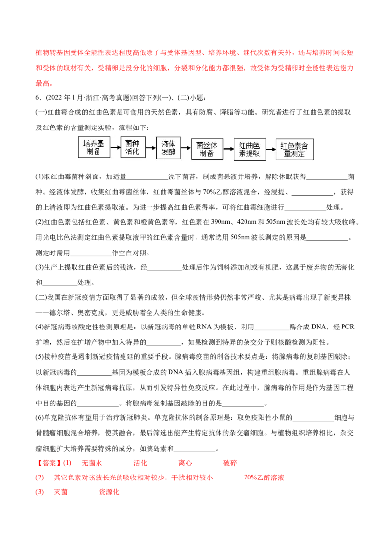 专题14生物技术与工程-2022年高考真题和模拟题生物分专题训练（教师版含解析）_2024年新高考资料_1.2024一轮复习_赠2022年高考生物真题与模拟题分类