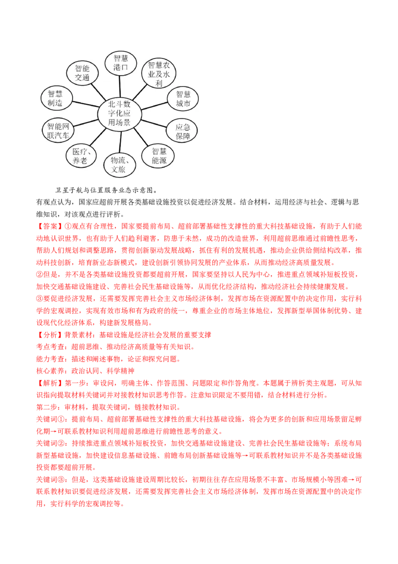 第13课创新思维要力求超前（讲义）（解析版）_新高考复习资料_2025年新高考资料_2025年高考政治一轮复习讲练测（新教材新高考）