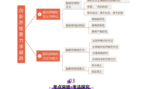 第13课创新思维要力求超前（讲义）（解析版）_新高考复习资料_2025年新高考资料_2025年高考政治一轮复习讲练测（新教材新高考）