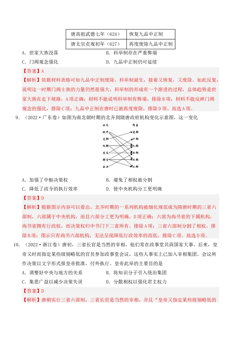 专题02三国两晋南北朝的民族交融与隋唐统一多民族封建国家的发展（解析版）_07高考历史_2025年新高考资料_二轮复习_2025年高考历史二轮复习核心考点突破（新教材新高考）3403618