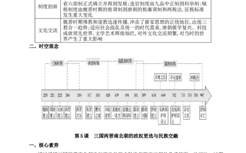 专题02三国两晋南北朝的民族交融与隋唐统一多民族封建国家的发展（解析版）_07高考历史_2025年新高考资料_二轮复习_2025年高考历史二轮复习核心考点突破（新教材新高考）3403618