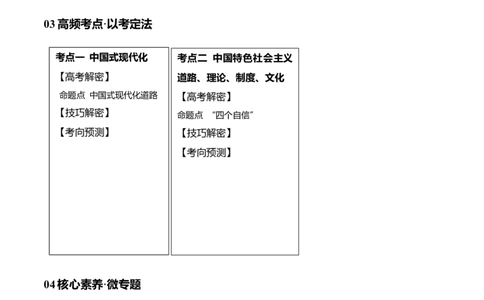 专题03道路篇&mdash;&mdash;中国式现代化（讲义）（解析版）_新高考复习资料_2024年新高考资料_二轮复习资料_高频考点解密2024年高考政治二轮复习高频考点追踪与预测（新高考专用）_讲义