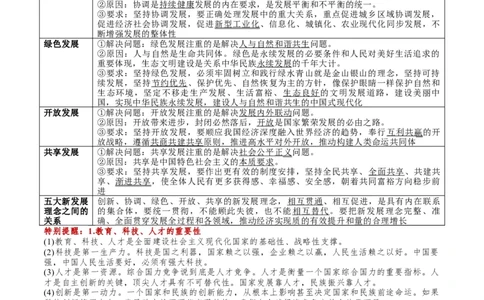 第07讲我国的经济发展（讲义）（解析版）_新高考复习资料_2025年新高考资料_2025年高考政治一轮复习讲练测（新教材新高考）