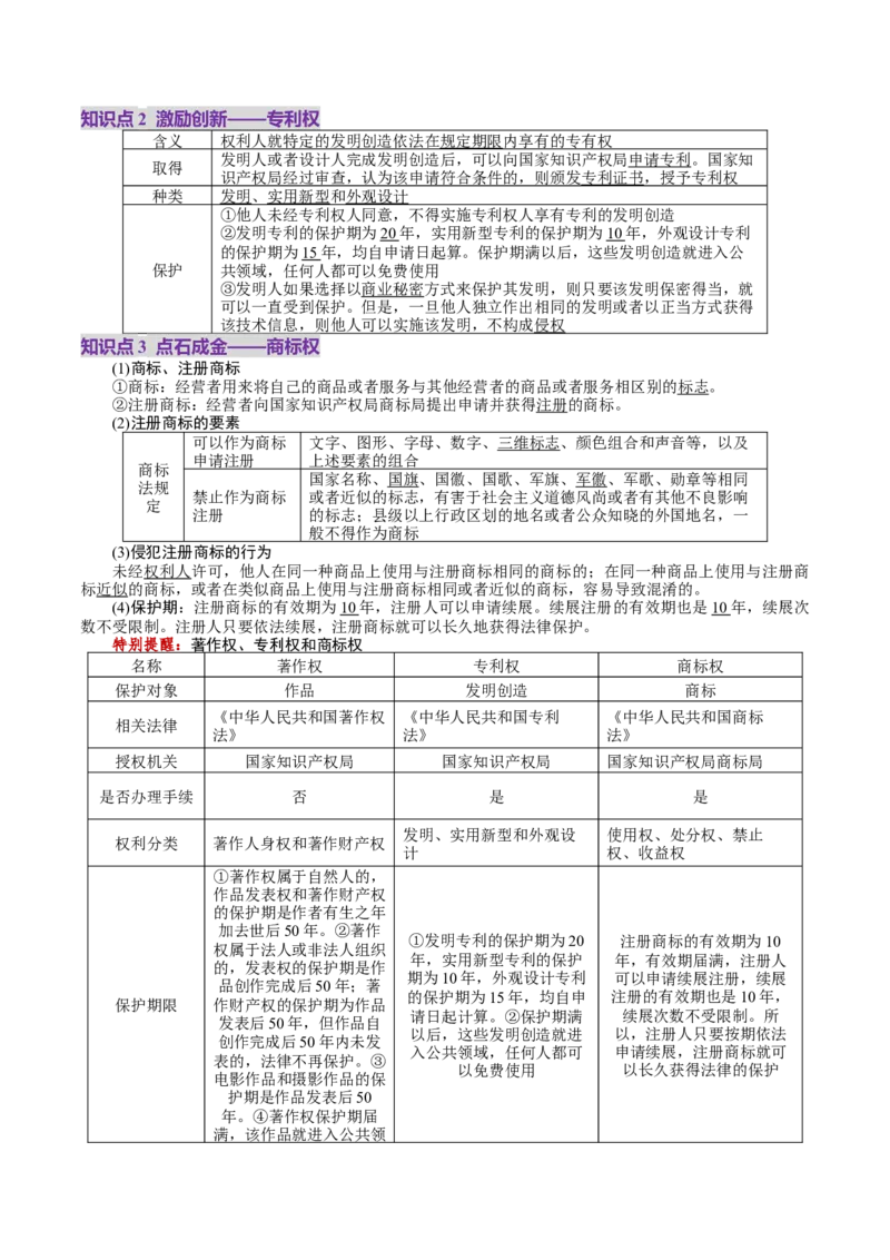 第02课依法有效保护财产权（讲义）（解析版）_新高考复习资料_2025年新高考资料_2025年高考政治一轮复习讲练测（新教材新高考）