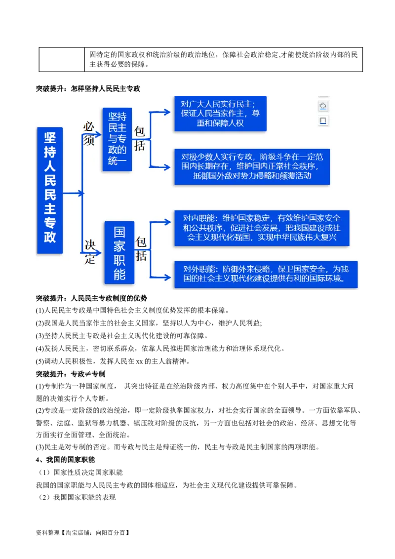 专题06人民当家作主（讲义）（解析版）_新高考复习资料_2024年新高考资料_二轮复习资料_2024年高考政治二轮复习讲练测（新教材新高考）_配套讲义（原卷版+解析版）