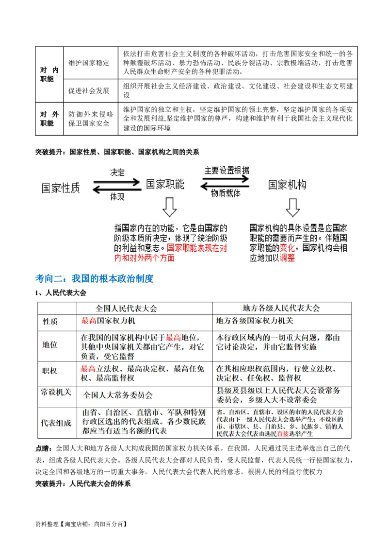 专题06人民当家作主（讲义）（解析版）_新高考复习资料_2024年新高考资料_二轮复习资料_2024年高考政治二轮复习讲练测（新教材新高考）_配套讲义（原卷版+解析版）