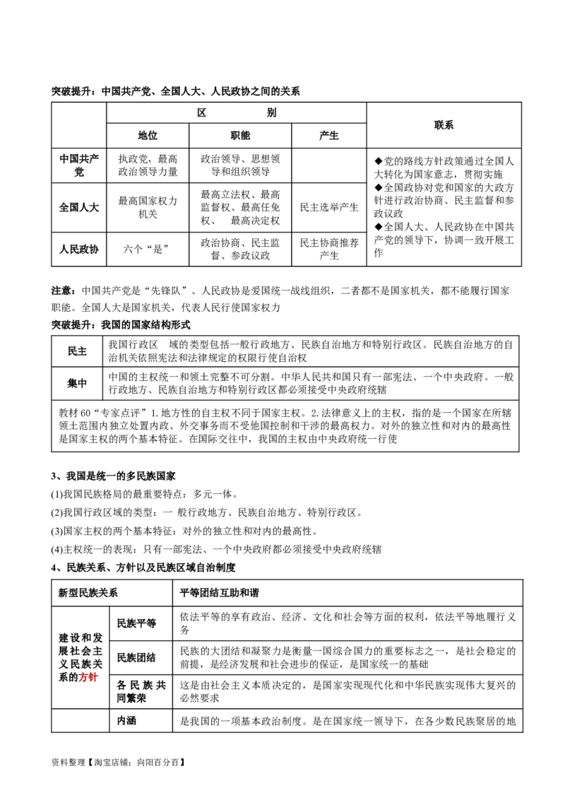 专题06人民当家作主（讲义）（解析版）_新高考复习资料_2024年新高考资料_二轮复习资料_2024年高考政治二轮复习讲练测（新教材新高考）_配套讲义（原卷版+解析版）