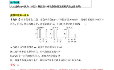 专题三分离定律重难集训（解析版）_2024年新高考资料_5.2024三轮冲刺_2024年高考生物考前最后冲刺