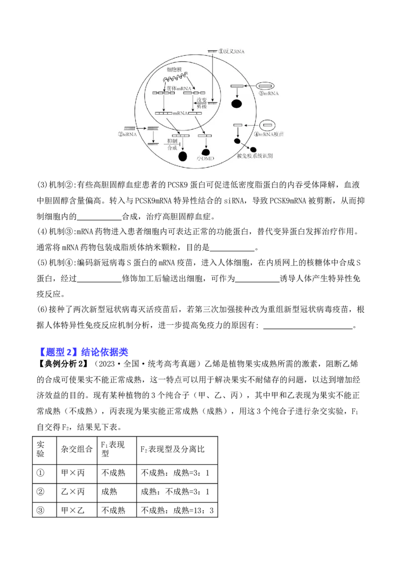 专题12长句作答类（原卷版）_2024年新高考资料_2.2024二轮复习_2024年高考生物二轮热点题型归纳与变式演练（新高考通用）
