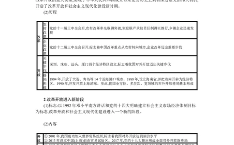 第三课只有中国特色社会主义才能发展中国学案_新高考复习资料_2022年新高考资料_2022届一轮复习讲练结合_系列一_第三单元只有中国特色社会主义才能发展中国