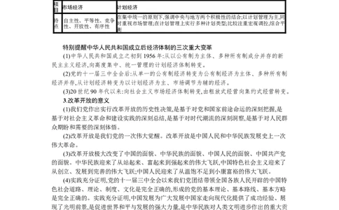 第三课只有中国特色社会主义才能发展中国学案_新高考复习资料_2022年新高考资料_2022届一轮复习讲练结合_系列一_第三单元只有中国特色社会主义才能发展中国