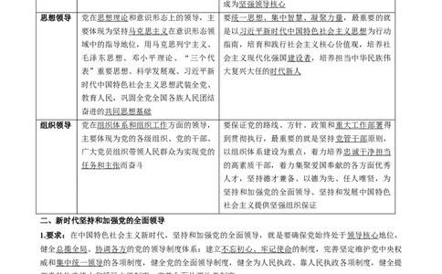 第03课坚持和加强党的全面领导（原卷版）(精讲）_新高考复习资料_2022年新高考资料_2022年高考政治一轮复习讲练测（新教材新高考）