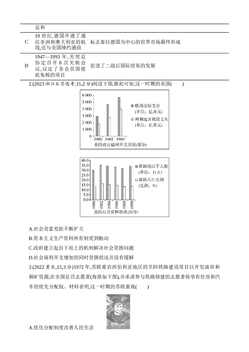 2025新教材历史高考第一轮基础练习--第十二单元20世纪下半叶世界的新变化与当代世界的发展（含答案）_2025年新高考资料_一轮复习_2025新教材历史高考第一轮基础练习（含答案）（完结）