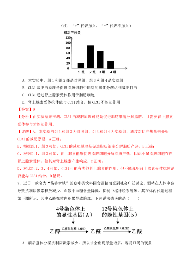 专题01&ldquo;陷阱&rdquo;类题型&mdash;&mdash;巧用排除法（解析版）_2024年新高考资料_2.2024二轮复习_2024年高考生物二轮热点题型归纳与变式演练（新高考通用）