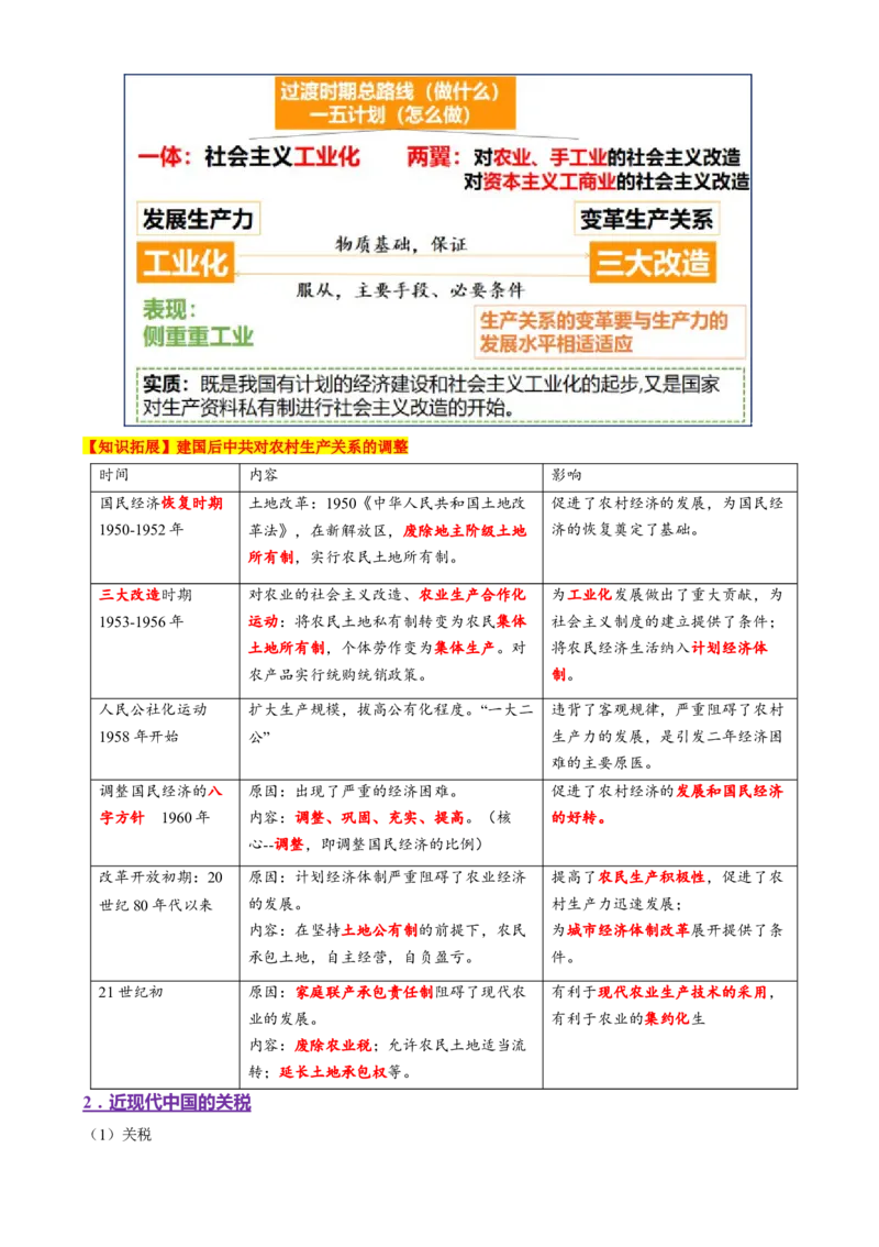 专题07冲击转型&mdash;中国近现代的经济转型与社会生活变迁（讲义）（原卷版）_2025年新高考资料_二轮复习_01高考语文等多个文件_上好课2025年高考历史二轮复习讲练测（新高考通用）