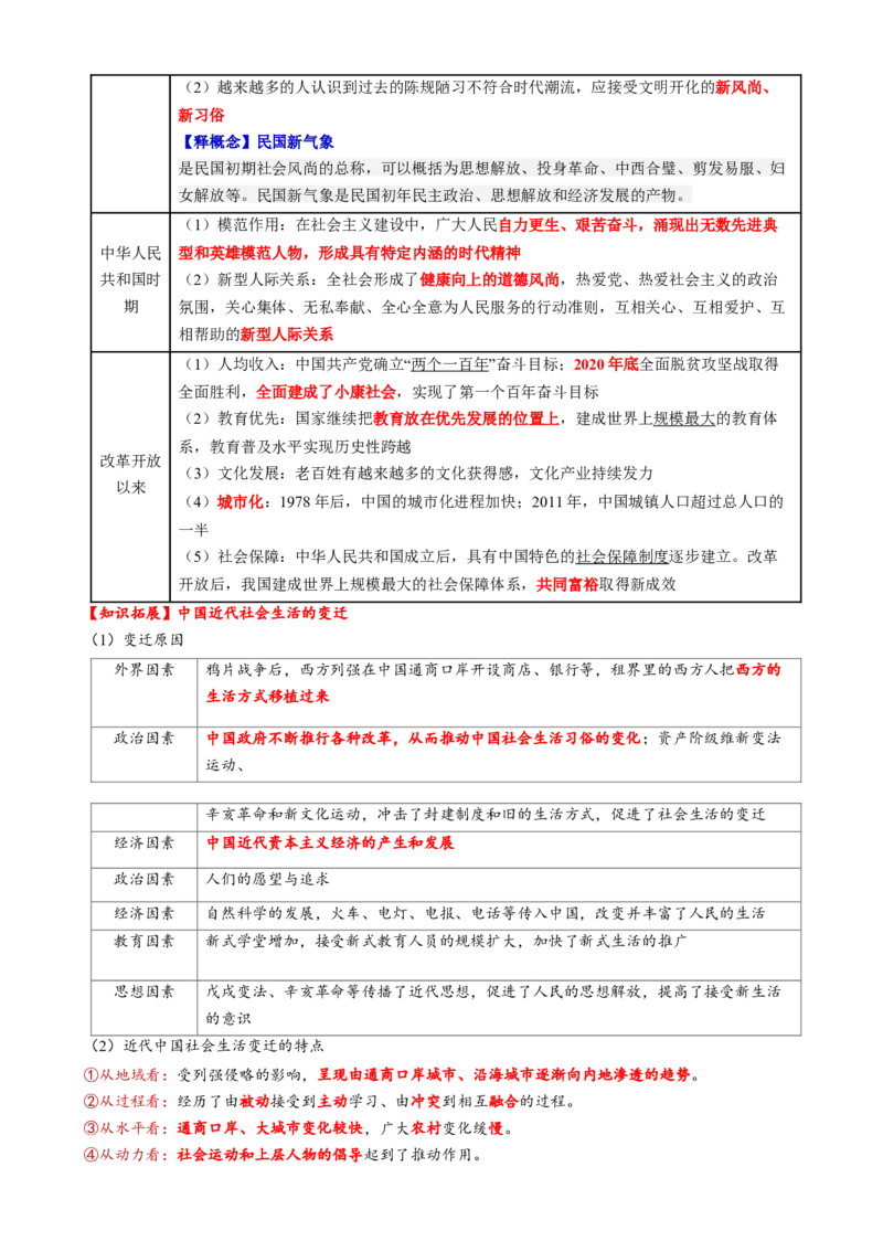 专题07冲击转型&mdash;中国近现代的经济转型与社会生活变迁（讲义）（原卷版）_2025年新高考资料_二轮复习_01高考语文等多个文件_上好课2025年高考历史二轮复习讲练测（新高考通用）