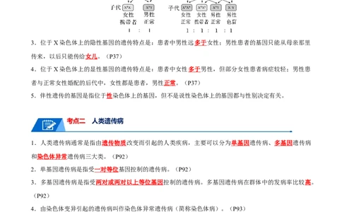 宝典10伴性遗传和人类遗传病（原卷版）_2024年新高考资料_1.2024一轮复习_2024年高考生物一轮复习知识清单