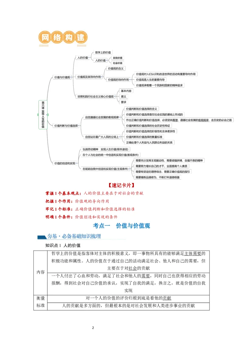 第06课实现人生的价值（讲义）（原卷版）_新高考复习资料_2024年新高考资料_一轮复习资料_完2024年高考政治一轮复习讲练测（课件+讲义+练习）（新教材新高考）_必修4