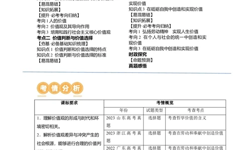 第06课实现人生的价值（讲义）（原卷版）_新高考复习资料_2024年新高考资料_一轮复习资料_完2024年高考政治一轮复习讲练测（课件+讲义+练习）（新教材新高考）_必修4