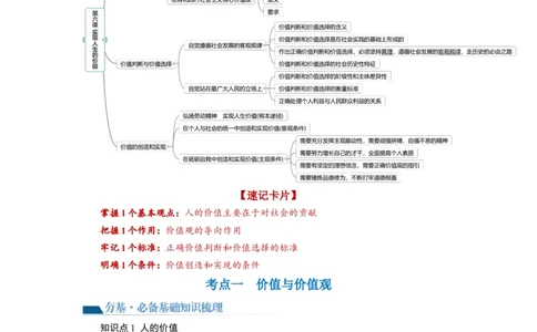 第06课实现人生的价值（讲义）（原卷版）_新高考复习资料_2024年新高考资料_一轮复习资料_完2024年高考政治一轮复习讲练测（课件+讲义+练习）（新教材新高考）_必修4