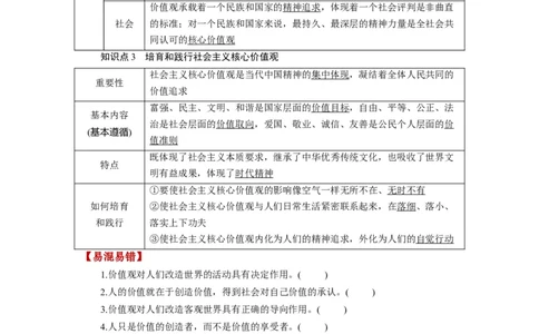 第06课实现人生的价值（讲义）（原卷版）_新高考复习资料_2024年新高考资料_一轮复习资料_完2024年高考政治一轮复习讲练测（课件+讲义+练习）（新教材新高考）_必修4