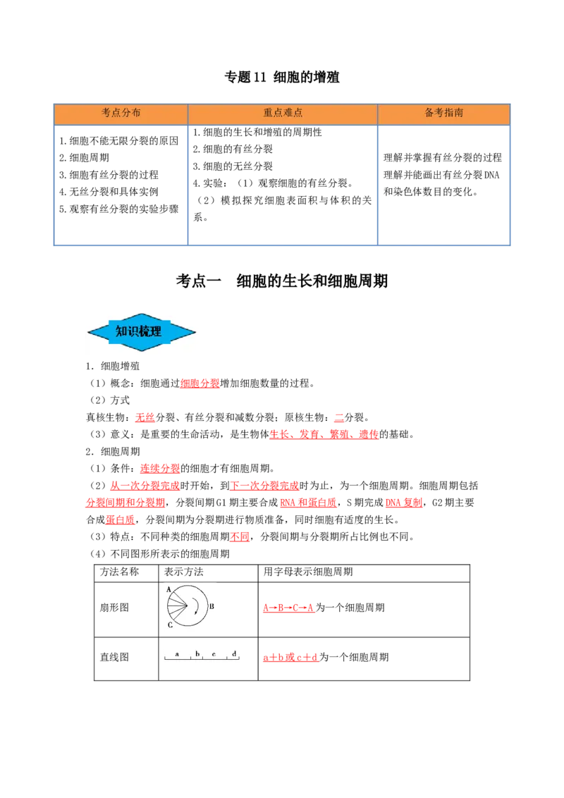 专题11细胞的增殖（串讲）（解析版）_2024年新高考资料_1.2024一轮复习_备战2024年高考生物一轮复习串讲精练（新高考专用）